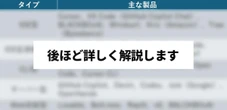 【徹底比較】 AIエージェント「乱立」時代、バイブコーディング最強ツールの見極め方