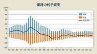 日銀「超重要点」は「合格」、1月利上げがわかる3つの注目点