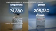 Some Saskatchewan residents opting to mix and match mRNA vaccines