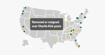 Teachers' punishment for social media posts on Charlie Kirk's death prompts free speech debate