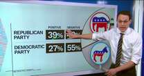 Steve Kornacki: Democratic Party popularity hits new low in poll