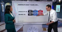 Steve Kornacki: America 250 poll shows nation marked by doubt and pessimism