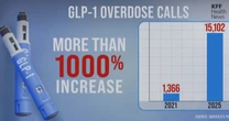 Alarming rise in weight loss drug overdoses