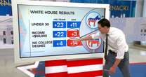 Steve Kornacki: Republican Party is now 'more diverse' than it's been in modern times