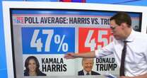 Steve Kornacki: National polling average shows a close race heading into the Harris-Trump debate