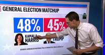 Steve Kornacki lays out the path to 270 electoral votes for the post-Labor Day sprint to November