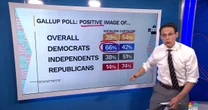 Kornacki: New poll shows over half of Democrats have ‘positive view of socialism’ nationwide
