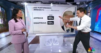 Steve Kornacki: New poll shows Trump approval underwater due to low marks on the economy