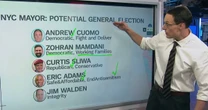 Steve Kornacki: How Cuomo & Mamdani could run for NYC mayor even if they lose the Democratic primary