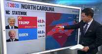 How both presidential candidates could secure a North Carolina win