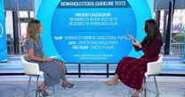 New Cholesterol Guidelines Recommend Treatment in Your 30s