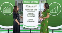 How Your Credit Score Works (and How to Boost it)