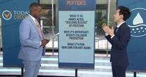 Dermatologist Shares List of A-List Active Skin Care Ingredients
