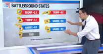 Decision 2024: Steve Kornacki breaks down early voting numbers