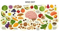 Estudo revela: dieta pode reduzir em 25% o risco de alzheimer e demência