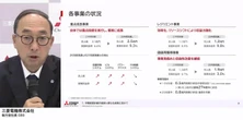 三菱電機、2025年度中に“低収益事業、8000億円規模”の事業見直しへ。一部事業は撤退も視野