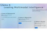 Meta「Llama 4」の卓越したスペックを活用しない手はない…AIモデルのゲームチェンジャー？