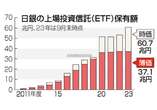 大規模緩和、株高を演出＝日銀のＥＴＦ購入が下支え―東京株式