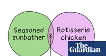 From sunbathers to rotisserie chickens: Edith Pritchett’s week in Venn diagrams – cartoon