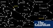 Starwatch: Venus, Mars, Jupiter and Saturn reveal the ecliptic