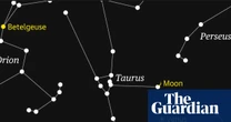 Starwatch: Venus to be joined by young crescent moon in night sky