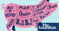 Expert tips on saving money on meat, from alternative cuts to the best butchers