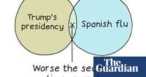 From Trump’s return to a deadly virus: Edith Pritchett’s week in Venn diagrams – cartoon