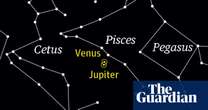 Space Brightest planets Jupiter and Venus to convene in south-west sky