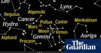 Space Starwatch: Venus, Mars and the moon cluster with twin stars of Gemini