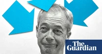‘He was a deeply unembarrassed racist’: Nigel Farage, by those who have known him