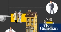 Good for business – or profit at any cost? The controversial side of private equity – a visual explainer