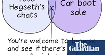 From Hegseth on Signal to a Sunday morning bargain: Edith Pritchett’s week in Venn diagrams – cartoon