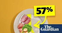 Why the UK has a food security problem – video
