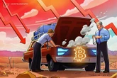 Bitcoin price falls under $77K as Dow Jones hits new all-time highs