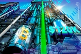  Bitcoin can liquidate $18B with 10% price gain as traders see $120K next 