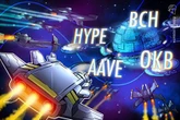  Bitcoin holds $105K as HYPE, AAVE, BCH, OKB aim to lead altcoins higher 