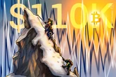  Bitcoin dices with $110K as US jobs beat takes Fed rate cut 'off table' 