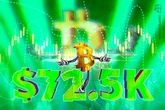 Bitcoin bounces to $72.5K as markets react to US Strait of Hormuz blockade