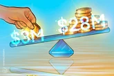  Hyperliquid trader flips $3M into $27.5M during crypto rally 