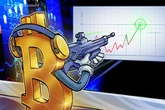 Bitcoin retail interest ‘almost nowhere to be found’ as BTC taps highs