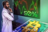  ‘Hundreds of simulations’ pin Bitcoin at 50% odds of $140K this month 