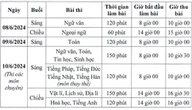 Lưu ý 'đặc biệt' với môn Toán trước ngày thi vào lớp 10 ở Hà Nội