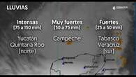 El huracán Milton baja a categoría 4 y se descarta que toque la península de Yucatán