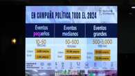 Red hondureña exige transparencia y fiscalización de fondos de campaña de precandidatos