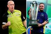 Daily Star Sport predicts Premier League of Darts line up as Luke Littler defends crown