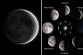 'Evil twin black moon' set to arrive – here's why it could mean the 'End of Days'