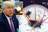 Trump's 'Golden Dome for America' pictured as it shows incoming missiles from Russia