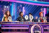 Strictly Come Dancing judge supported by fans after 'rare' comment