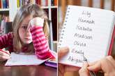 Six-year-olds in UK can’t even spell their own name, new study reveals