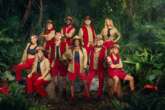 Full ITV I'm A Celebrity line-up confirmed with two names 'missing'